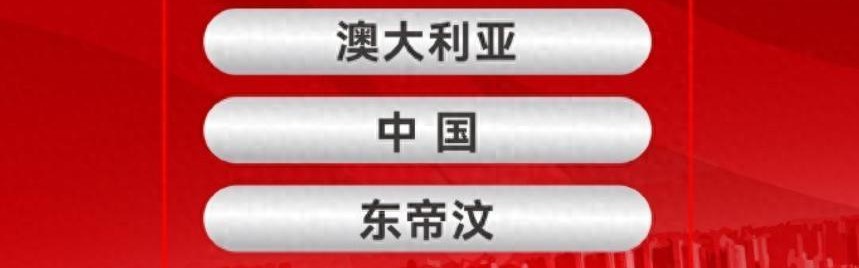 随着澳大利亚6-0东帝汶，中国队10-0，亚预赛积分榜更新：2队出局